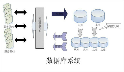 怎样的Erp1xbet平台-1xbet(中国)
可以提升企业的创新力与竞争力?