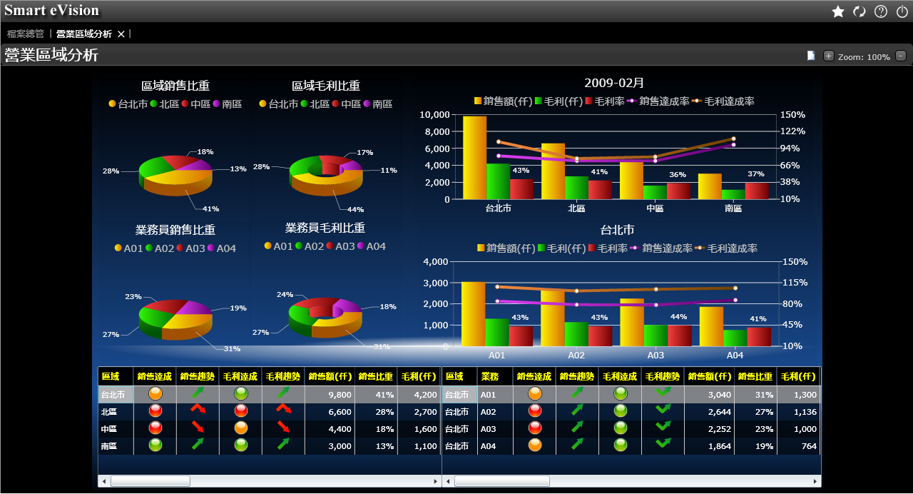 如何提升企业1xbet平台-1xbet（中国）管理1xbet平台-1xbet（中国）
的需求匹配度?